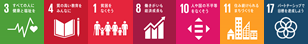 基本目標4の画像SDGs